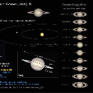 <font class="tempImageTitleThumbText">Saturn Opposition on October 4, 2026</font><br>Bum-Suk Yeom<br>Sep 29 3:42pm<br>Iksan, South Korea