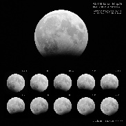 <font class="tempImageTitleThumbText">Partial Lunar Eclipse</font><br>Bum-Suk Yeom<br>Oct 29 11:36am<br> Iksan, South Korea