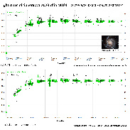 <font class="tempImageTitleThumbText">Light Curve Of Supernova 2023ixf</font><br>Bum-Suk Yeom<br>May 30 4:09am<br>Iksan, South Korea