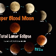 <font class="tempImageTitleThumbText">Lunar Eclipse</font><br>Darrik Spaude<br>Sep 29 1:09am<br>Champlin, MN