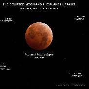 <font class="tempImageTitleThumbText">Total Lunar Eclipse & Uranus</font><br>Dennis Mammana<br>Oct 8 9:03pm<br>Borrego Springs, California, US