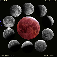 <font class="tempImageTitleThumbText">Luna Eclipse</font><br>Efrain Morales Rivera<br>Aug 29 3:32pm<br>Aguadilla, Puerto Rico