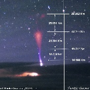 <font class="tempImageTitleThumbText">Gigantic Jet Lightning: Measured</font><br>Frankie Lucena<br>Feb 28 3:16am<br>Gemini Observatory in Hawaii