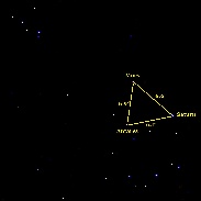 <font class="tempImageTitleThumbText">The Mars-Saturn-Antares Isosceles Triangl</font><br>Helio C. Vital<br>Sep 4 8:13pm<br>Rio de Janeiro, Brazil