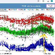 <font class="tempImageTitleThumbText">T Coronae Borealis, New Dip, Possible Nov</font><br>Odd Trondal<br>Jun 11 8:43am<br>Oslo
