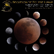 <font class="tempImageTitleThumbText">Total Lunar Eclipse May 15, 2022</font><br>Roberto Bartali<br>May 16 4:32pm<br>San Luis Potosí, Mexico