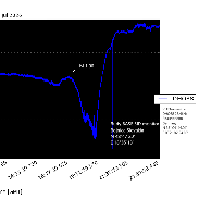 <font class="tempImageTitleThumbText">CME</font><br>Rudolf Slošiar<br>Jul 31 7:09pm<br>Slovakia