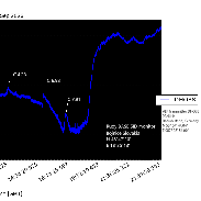 <font class="tempImageTitleThumbText">CME</font><br>Rudolf Slošiar<br>Sep 6 7:07pm<br>Slovakia
