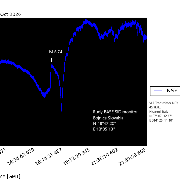 <font class="tempImageTitleThumbText">CME</font><br>Rudolf Slošiar<br>Oct 12 7:04pm<br>Slovakia
