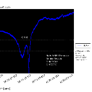 <font class="tempImageTitleThumbText">CME</font><br>Rudolf Slošiar<br>Oct 21 3:51pm<br>Slovakia