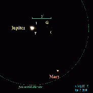 <font class="tempImageTitleThumbText">Jupiter-Mars Close Conjunction GIF</font><br>Shiraishi<br>Jan 7 5:03am<br>Kumagaya-shi, Saitama, Japan