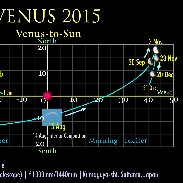 <font class="tempImageTitleThumbText">Venus 2015</font><br>Shiraishi<br>Dec 20 12:20pm<br>Kumagaya-shi, Saitama, Japan