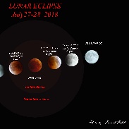 <font class="tempImageTitleThumbText"> Lunar Eclipse  July 27-282018</font><br>siamak sabet<br>Jul 28 1:38am<br>Karaj-Alborz-Iran