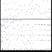 <font class="tempImageTitleThumbText">Spectra Of Supernova SN 2014J In M82</font><br>Torsten Hansen<br>Feb 27 6:35pm<br>Boos, Germany